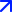 Versturen
